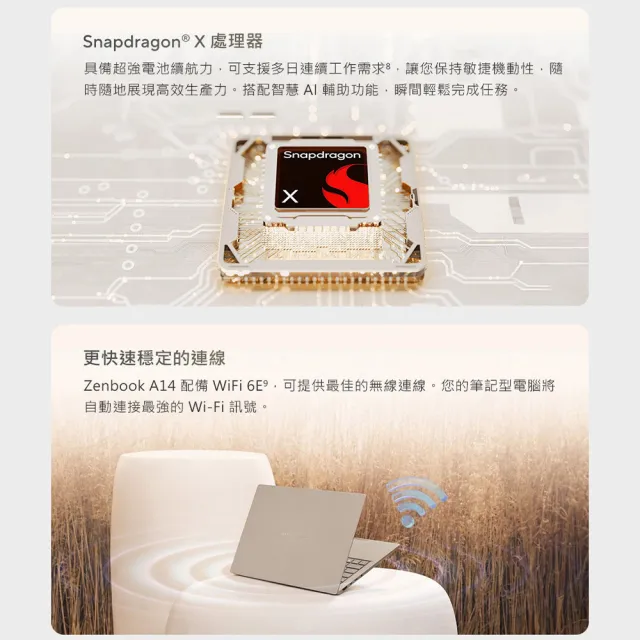 【ASUS 華碩】14吋Copilot+PC AI筆電(Zenbook A14 UX3407QA/Snapdragon X X1-26-100/32G/1TB/W11/OLED)