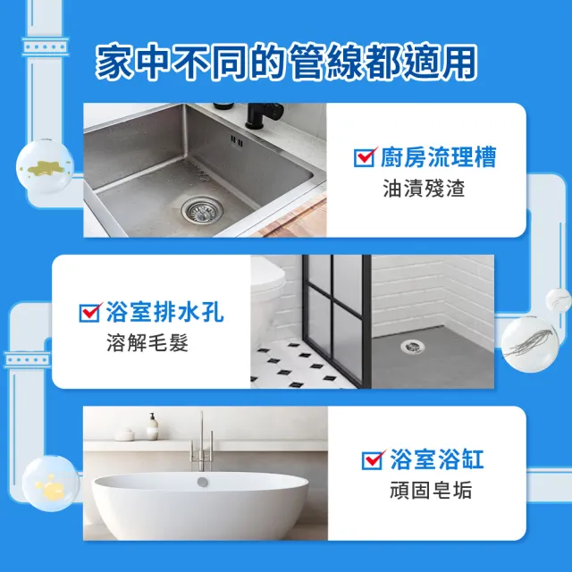 【Clorox高樂氏】強力水管通渠劑946mlx9(疏通劑/水管清潔/凝膠/管道堵塞/溶解毛髮菜渣)