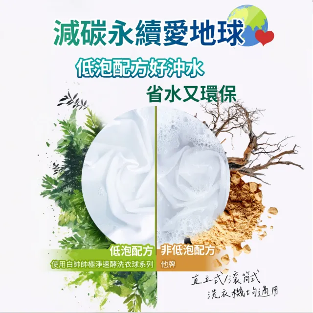 【白帥帥】速酵洗衣精1650gx6包x2箱(澄淨柚香/薔薇芬芳 任選)