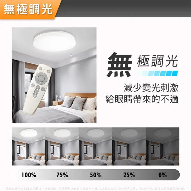 【Everlight 億光】2入 LED 星晴 50W 遙控調光調色 LED 吸頂燈 天花板燈(適用5-6坪) 全電壓