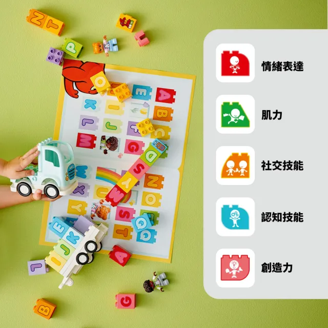 【LEGO 樂高】得寶系列 10421 字母卡車(認識字母 幼兒教育玩具 DIY積木)