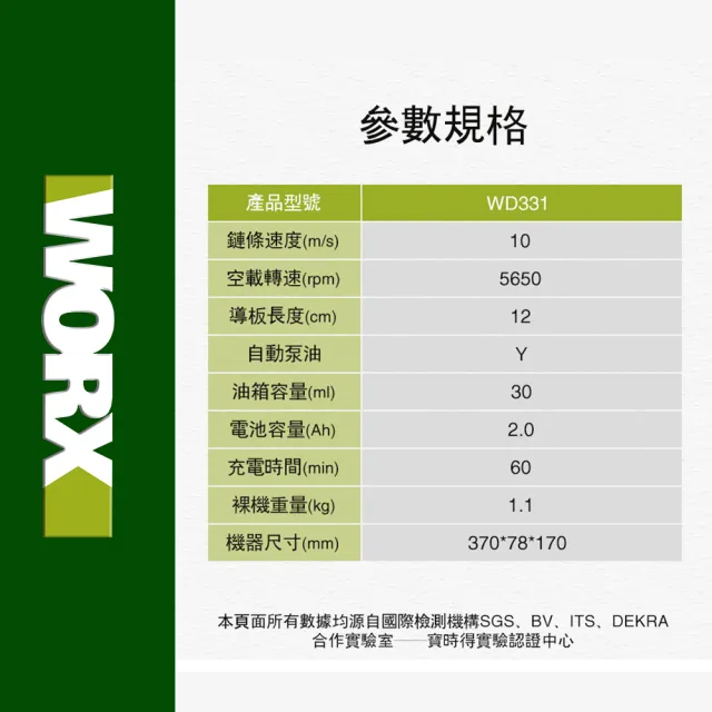 【WORX 威克士】20V 12cm 無刷鋰電迷你小型電鋸(WD331)