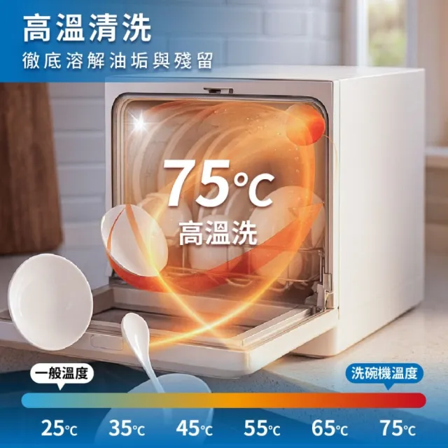 【清淨海】(福利品) 廚上型全自動UV洗碗機(櫥上型洗碗機/奶瓶洗/蔬果洗)