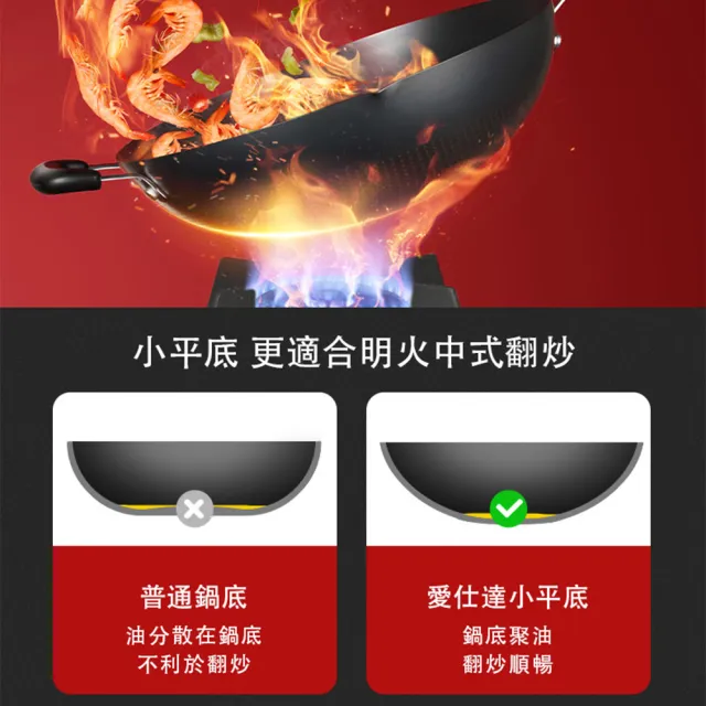【ASD 愛仕達】輕量不鏽快炒鐵鍋34cm