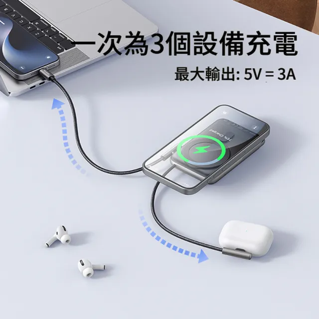 【Mcdodo】20W Magsafe磁吸無線充行動電源 帶線支架便攜充電寶 旅充手機支架 10000mah