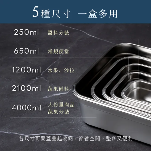 【KINYO】超大容量可微波304不鏽鋼保鮮盒五件組 4L+2.1L+1.2L+650ML+250ML(可堆疊收納 KLC-4005)