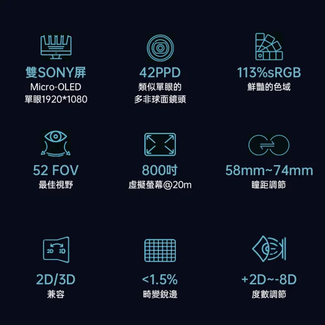 GOOVIS 酷睿視】G3X Pro 3D頭戴顯示器(GOOVIS) - momo購物網- 好評推薦