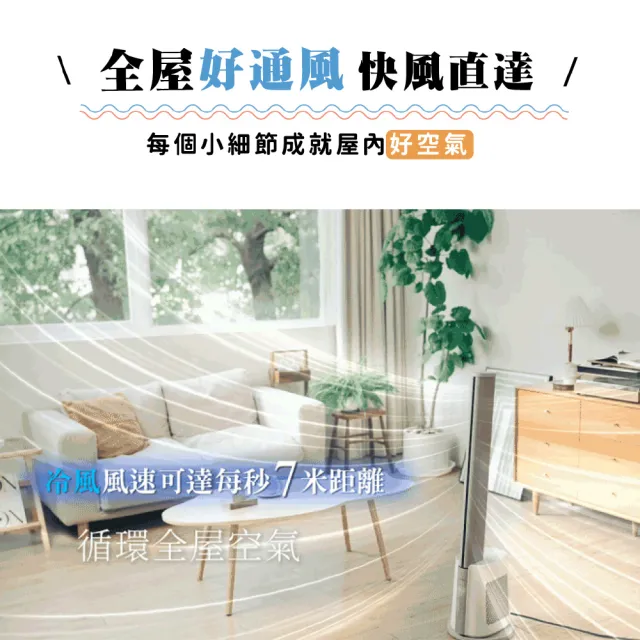 【THOMSON】DC石墨烯三合一冷暖空氣清淨機 TM-SAW38F 循環扇 暖風機 電暖器 定時 清淨機 可遙控