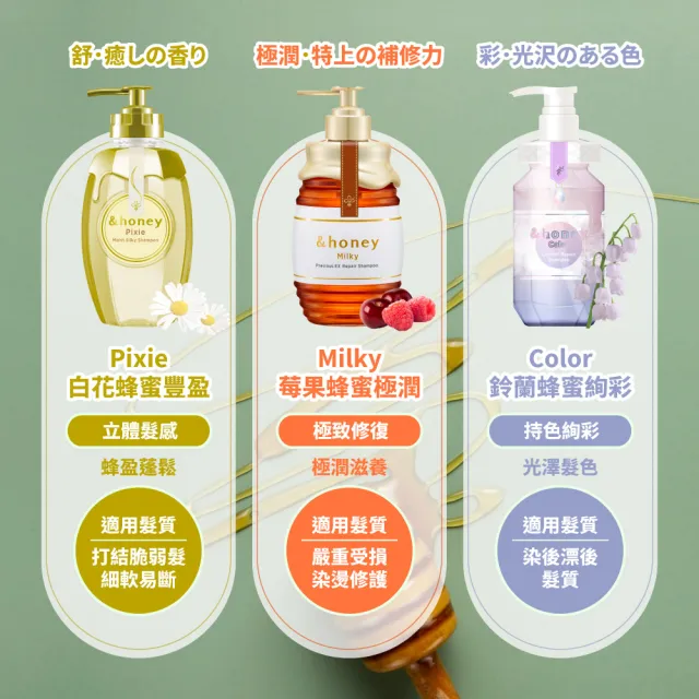 【&honey】日本原裝 蜂蜜洗髮精/潤髮乳/髮油/補充包/髮膜 3入組(洗髮精+補充包+髮膜)