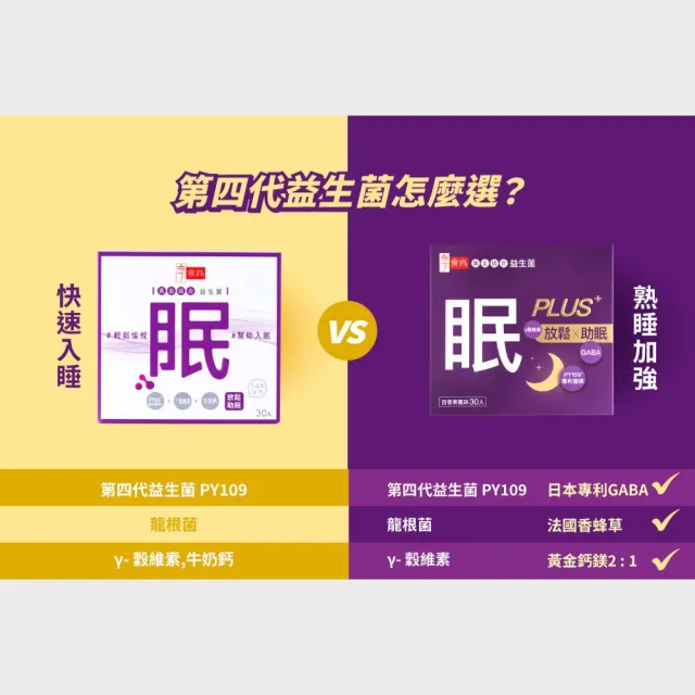【享食尚】第四代益生菌升級版-眠PLUS 1盒(30包.GABA.舒緩放鬆.幫助入睡.順暢好眠.提升睡眠品質)
