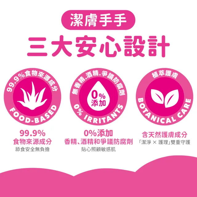 【IN-Plus】犬貓專用 潔膚手手 10入x2包(日本製 寵物清潔 擦澡巾 手套型 天然植萃 無添加香料)