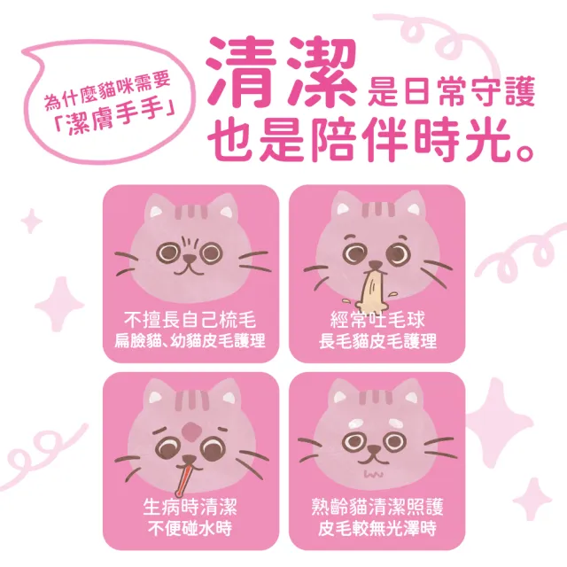 【IN-Plus】犬貓專用 潔膚手手 10入x3包(日本製 寵物清潔 擦澡巾 手套型 天然植萃 無添加香料)