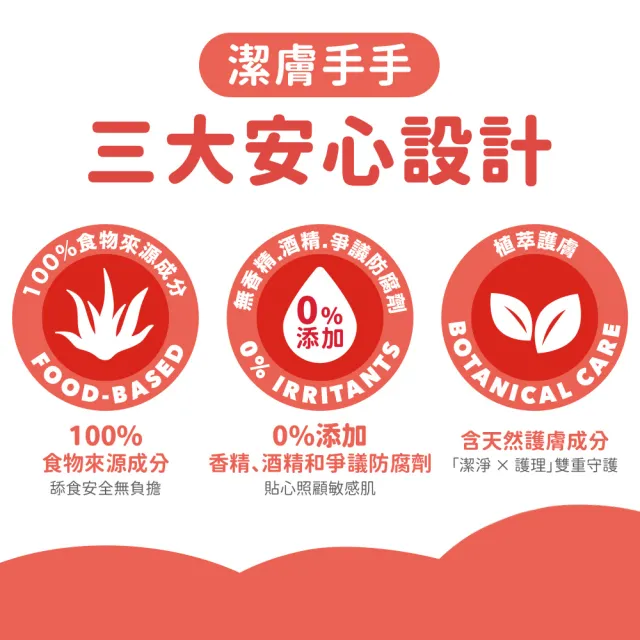 【IN-Plus】犬貓專用 潔膚手手 10入x3包(日本製 寵物清潔 擦澡巾 手套型 天然植萃 無添加香料)
