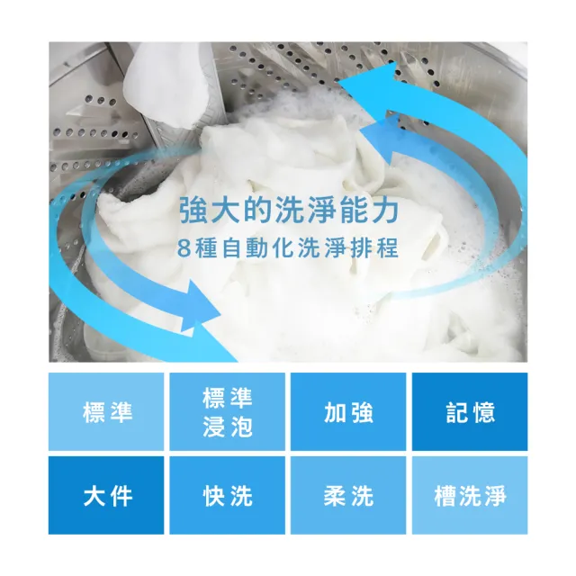 【Panasonic 國際牌】58H快配★14公斤大海龍洗衣機(NA-158VT-L)