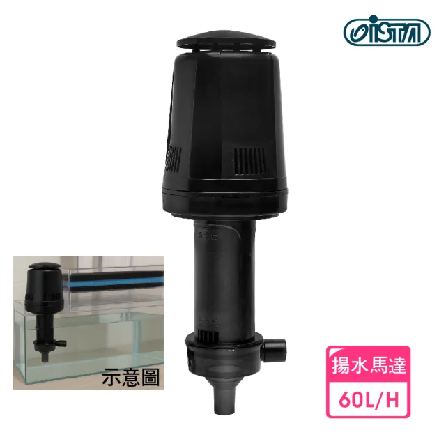 【ISTA 伊士達】揚水馬達日本軸承(M-55 60L/mim)