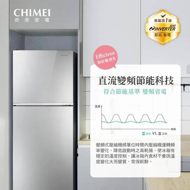 【CHIMEI 奇美】195公升一級能效雙門變頻電冰箱(UR-A198VB)