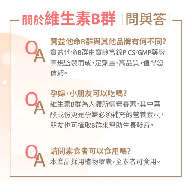 【寶齡富錦】寶益他命B群 B12+B6+B1-4入組(60顆/入-全效B群)