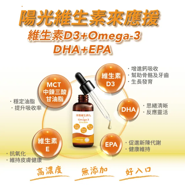 【寶齡富錦】液態維生素D3+Omega3 DHA/EPA 5入組(30ml/盒)
