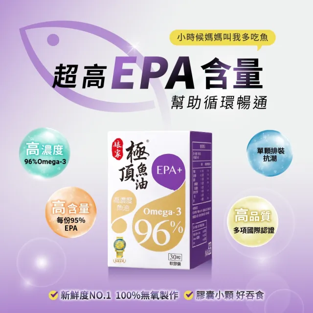 【娘家】Omega-3 96% 極頂魚油(30粒/盒.高濃度EPA1140)