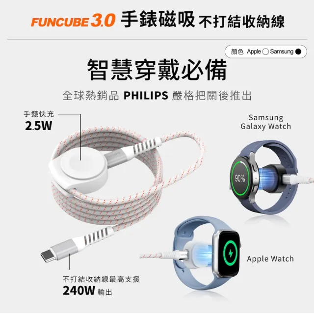 【Philips 飛利浦】DLK3550C 240W FunCube 3.0手錶磁吸不打結線150cm(Apple watch/SamsungGalaxy Watch)