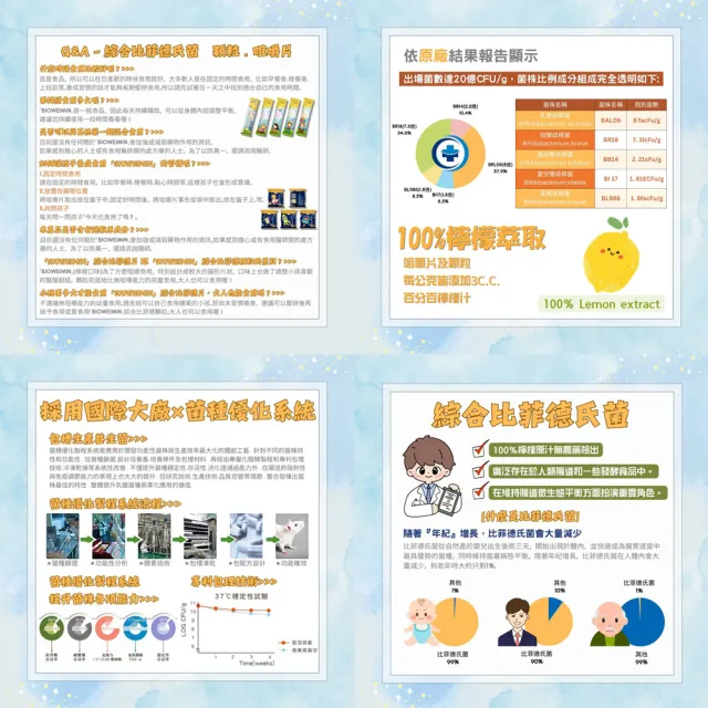 【東亞生技】綜合比菲德氏菌檸檬風味 30包/盒