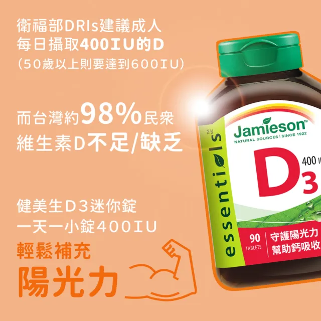 【Jamieson 健美生】維生素D3迷你錠400IU 1入x90錠(非活性D3)