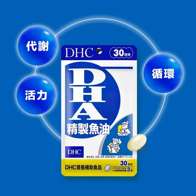 【DHC】精製魚油DHA 30日份3包組(90粒/包 Omega-3 循環代謝 好吸收 無腥味)