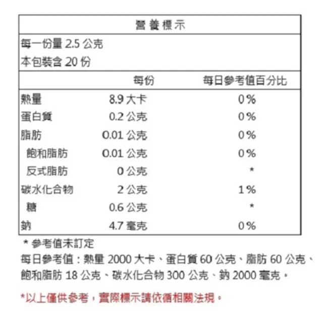 【宏醫生技】宏醫敏元素優倍力(20包/盒-20益菌 蔬果酵素 專利凍晶乾燥 台灣製造 複合乳酸菌)