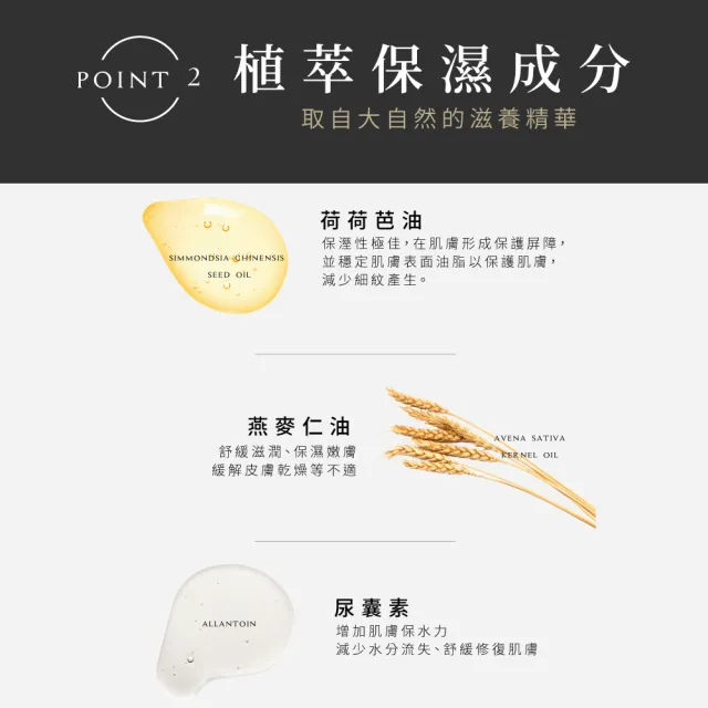 【JBLIN】A酯健康身體乳液 250ml(出清優惠 刺激膠原蛋白新生 保濕柔嫩肌膚)