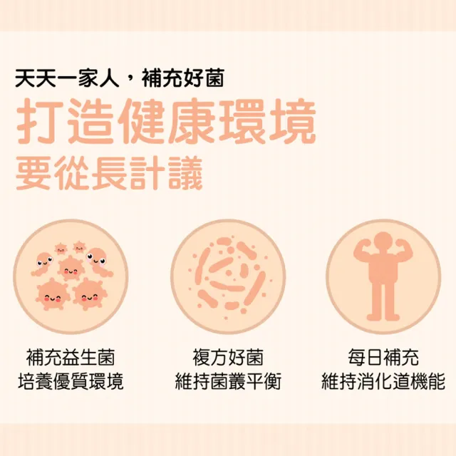 【YM BIOMED 陽明生醫】一家人兒童益生菌x3盒(30包/盒 專利乳鐵蛋白 牛初乳蛋白 β-葡聚糖)