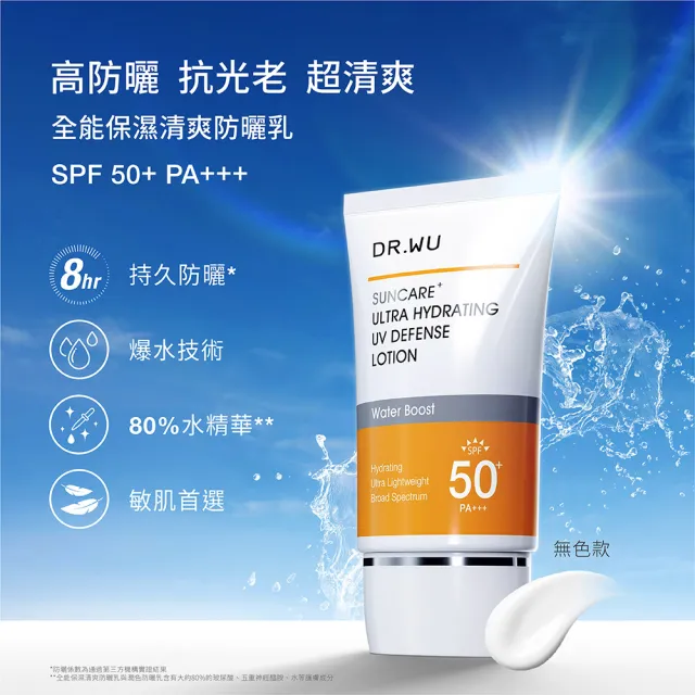 【DR.WU 達爾膚】爆水款★全能保濕清爽防曬乳35ML(清爽防曬★2入組)