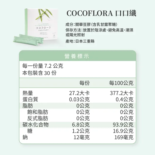 【COCOFLORA】口口纖日本原裝益生元3盒組(改善排便狀況/菌叢生態平衡)