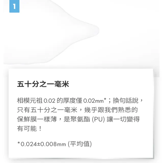 【sagami 相模】元祖002超極潤極致薄衛生套 55mm(20入/盒)