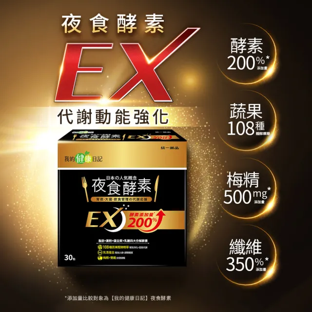 【我的健康日記】夜食酵素EX 6盒贈14包組共194包(劉品言代言-梅精 乳清蛋白 鉻 藤黃果)
