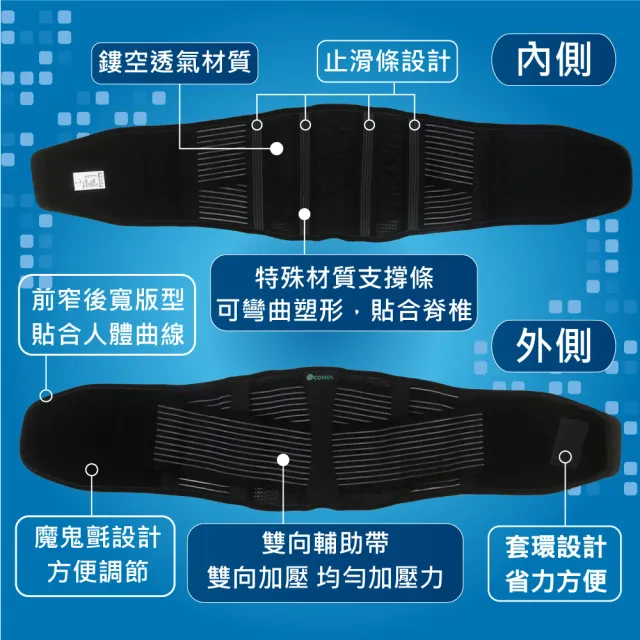 【COMDS 康得適】纖薄護腰(UL-503 纖薄護腰 護腰帶 透氣護腰帶)