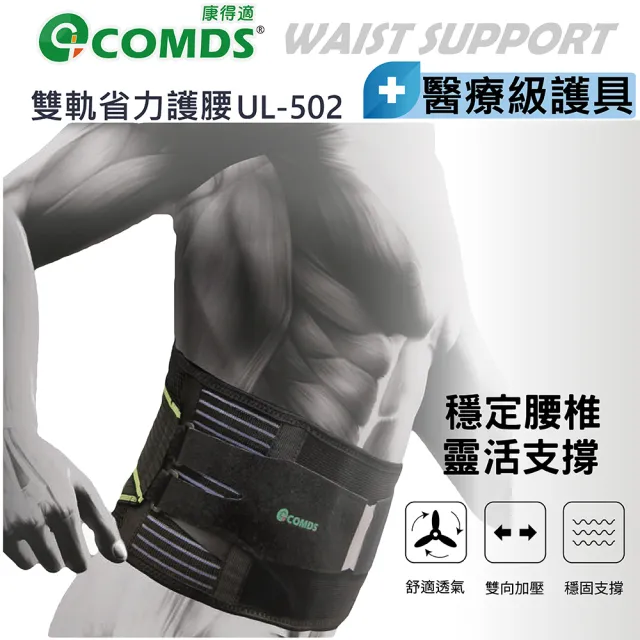【2026】護腰帶推薦｜10款高評價人氣品牌排行榜 | BALIMAN情報局