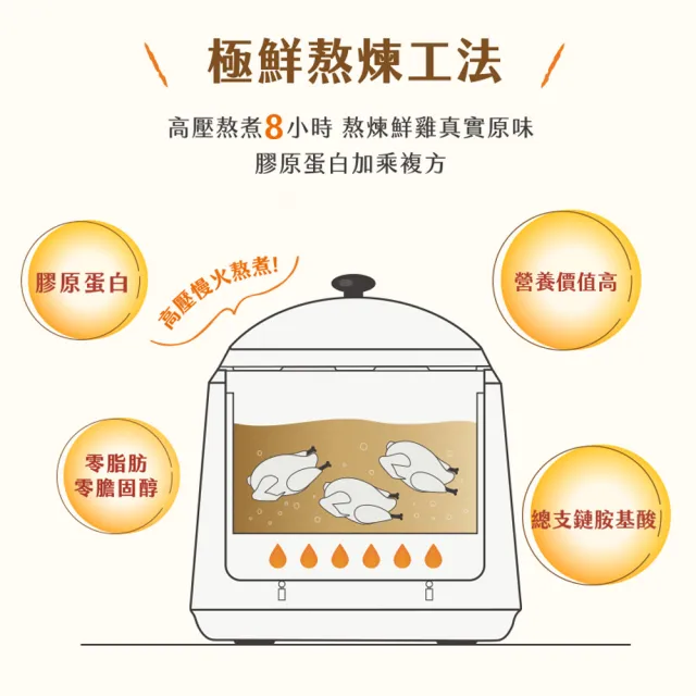 【娘家】常溫熬雞精30入2盒組(42ml/入.送禮推薦.雙11限定)