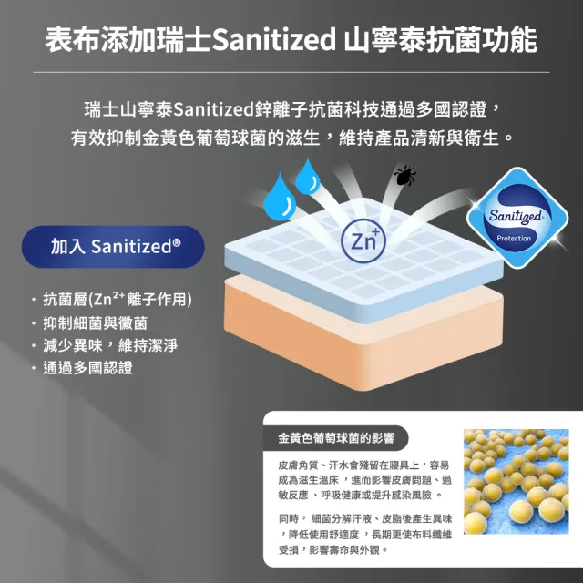 【mo select】台灣製百貨飯店等級石墨烯抗菌可水洗暖冬被2.5kg(冬被/雙人180*210cm/抗菌可水洗被)
