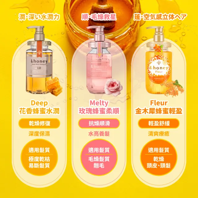 【&honey】日本原裝 蜂蜜洗髮精/潤髮乳 補充包350ml/gx2入(細軟易斷 乾燥粗硬 受損髮質 護髮乳 護髮素)