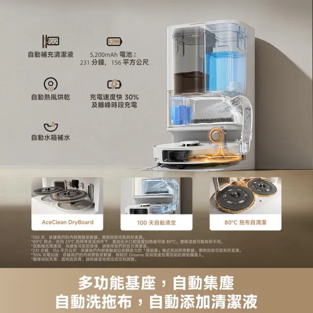 【Dreame 追覓科技】CP值首選！L30s Pro Ultra雙仿生全能掃地機(仿生機械拖布3.0/25000Pa/80度熱水洗烘)