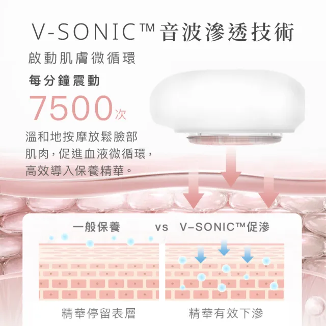 【NUEVA】緊緻澎潤組 多功能面膜機 緊緻美容儀(AQUA水水蛋+Volta繃繃棒 緊緻溫感 蘋果肌 超值組合)