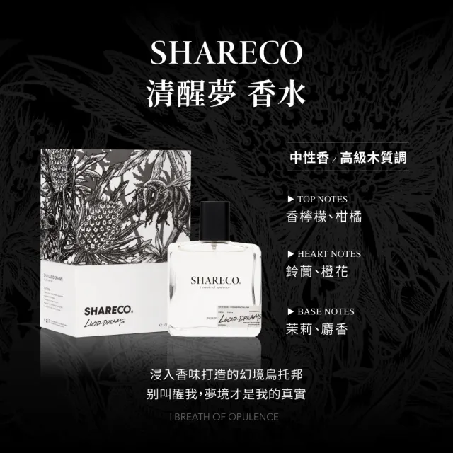 【SHARECO】經典香水100ml-2入組(多款任選)
