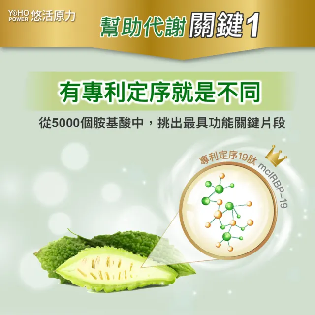 【悠活原力】悠活好代謝苦瓜胜肽+牛樟芝菌絲體X6(60粒/盒 共360粒 吳淡如真情推薦 苦瓜)