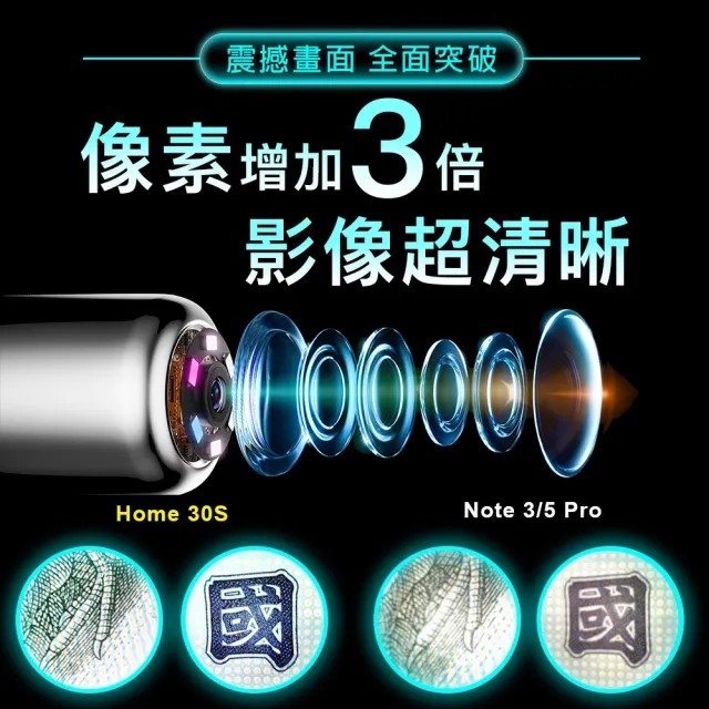 【BEBIRD】HOME 30S 旗艦智能可視掏耳機(嘖嘖募資破900萬 挖耳棒 潔耳儀)
