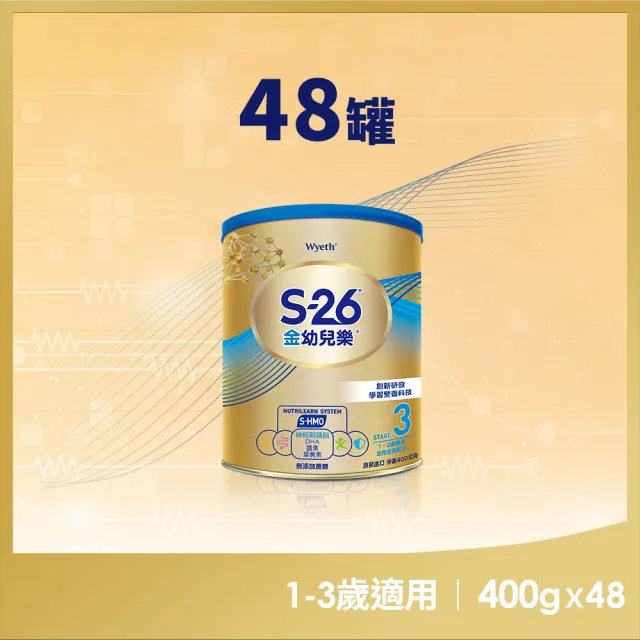 【惠氏 S-26】官方直營 金幼兒樂HMO成長配方1-3歲（400gx48罐/免運/1111campaign）