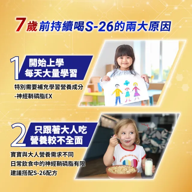 【惠氏 S-26】金學兒樂S-HMO配方3-7歲（1600gx1罐）(免運/水沖營養)