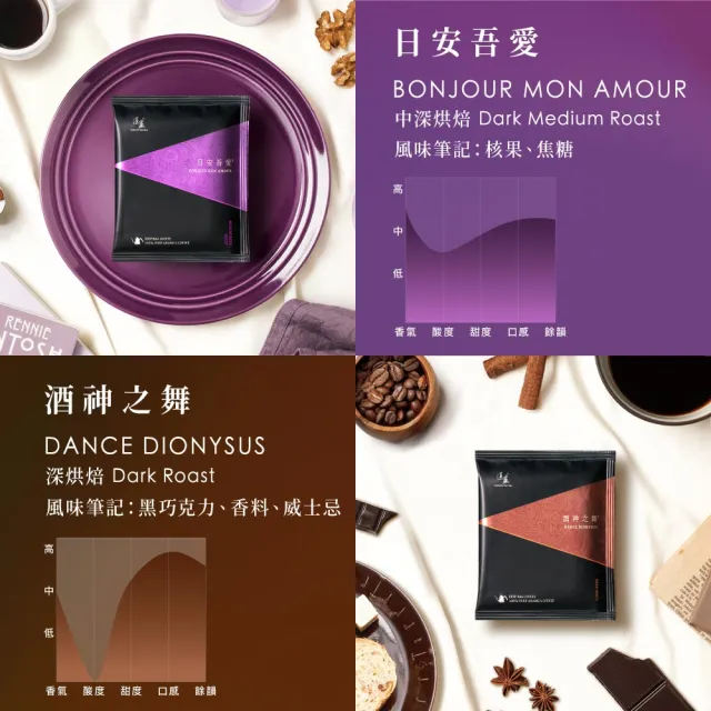 【湛盧咖啡】中焙/深焙． 經典綜合濾掛咖啡．任選1盒組(共36包;11gx36包/盒;共5種風味)