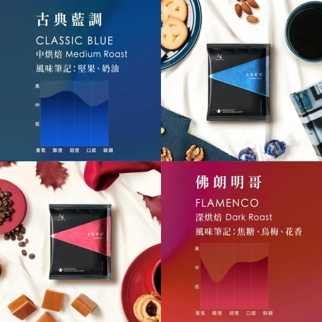 【湛盧咖啡】中焙/深焙． 經典綜合濾掛咖啡．任選1盒組(共36包;10gx36包/盒;共5種風味)