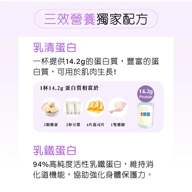 【RED COW 紅牛】官方直營 康健乳清免疫球蛋白高鈣奶粉1.4kg