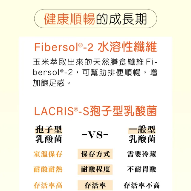 【RED COW 紅牛】官方直營 小康健高鈣奶粉-益生菌初乳配方1.4kg(富免疫球蛋白/膳食纖維/紐西蘭乳源)